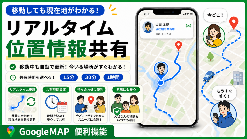 GoogleMAPリアルタイム位置情報共有アイキャッチ