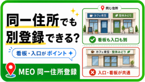 GBP同一住所登録アイキャッチ
